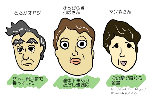 表こころブログ_朝の電車は3j