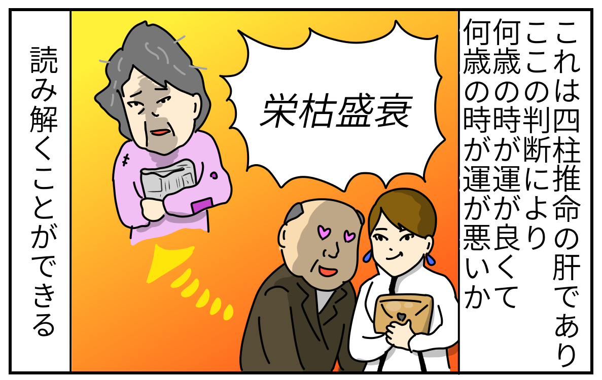 漫画 四柱推命の身強 身弱とは 前編 顔と心の毎日 By表こころ