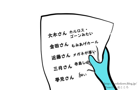 表こころブログ_おじさんの名前の覚え方2j