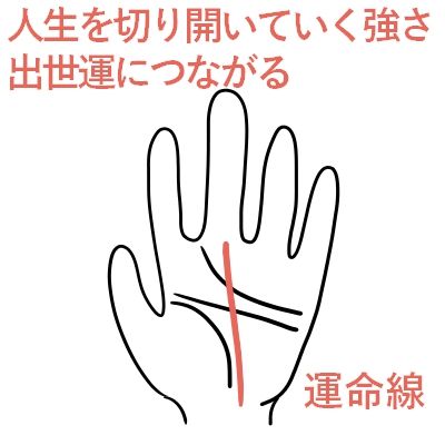 後家相 言ってはいけない手相と人相 顔と心の毎日 By表こころ