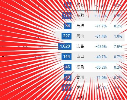 201224大切なおしらせ6
