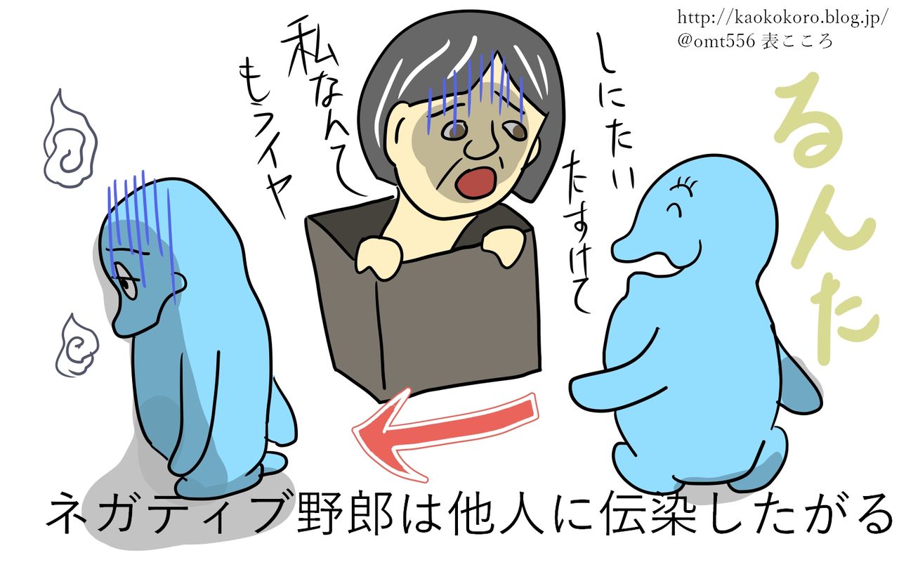 ネガティブ彼氏 彼女の対応に疲れる前のヒント 顔と心の毎日 By表こころ ネガティブ彼氏 彼女の対応に疲れる前のヒント 顔と心の毎日 By表こころ