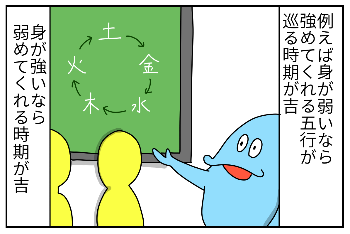 漫画 四柱推命の身強 身弱とは 前編 顔と心の毎日 By表こころ