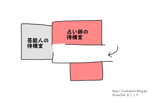 kaokokoroアイデンティティとアキラ100-2j