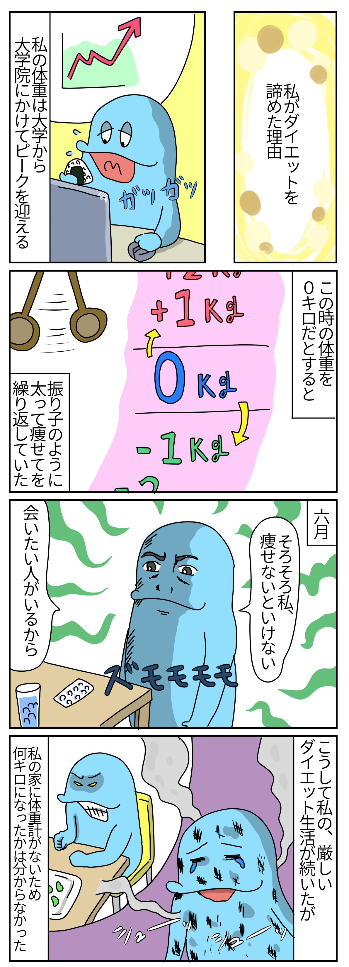 漫画 私がダイエットを辞めた理由 顔と心の毎日 By表こころ