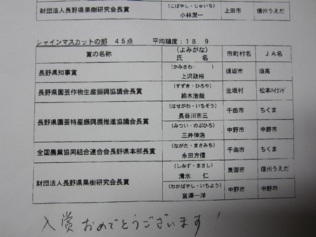 信州 長野県 うまいくだものコンクール