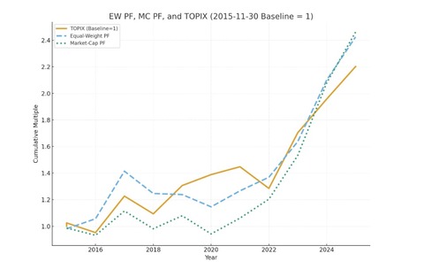 スクリーンショット 2025-11-04 18.42.17