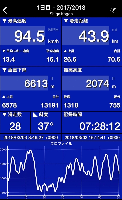 20180303_3_R