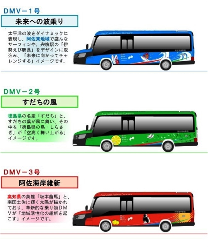 DMV001_R