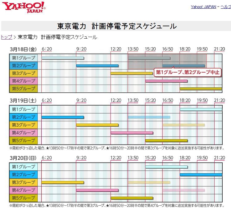 情報 相手先の停電状況を見るマップ - 関係者限定 にょろの 「つぶやき」