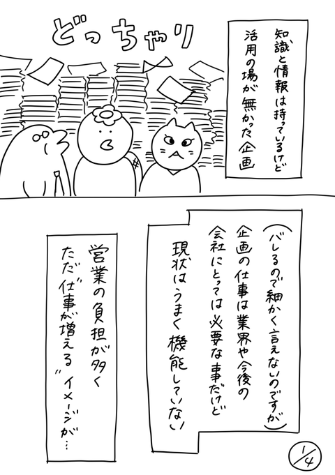 112-1「企画部の企画と営業」