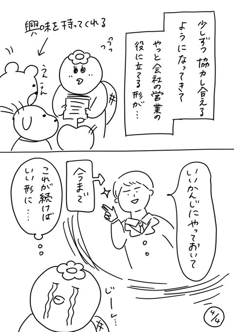 112-4「企画部の企画と営業」