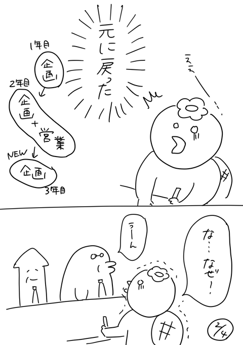 113-2「2年目の終わり」