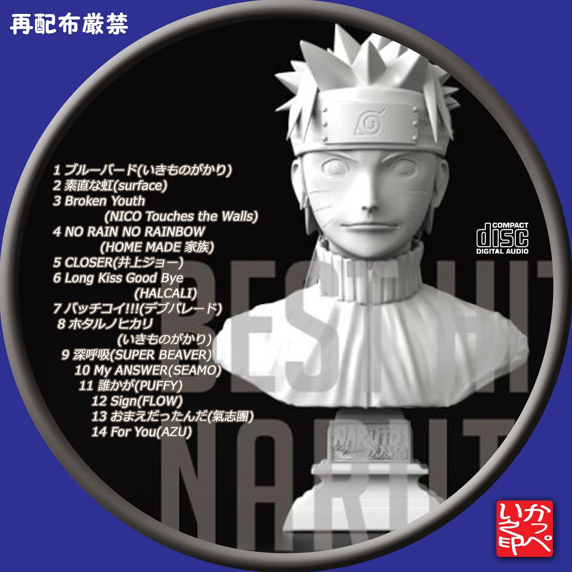 かっぺいが作ったラベルとかいろいろ Naruto