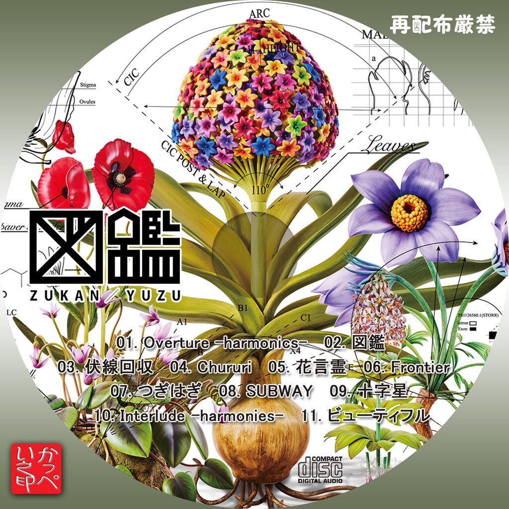 ゆず : かっぺいが作ったラベルとかいろいろ