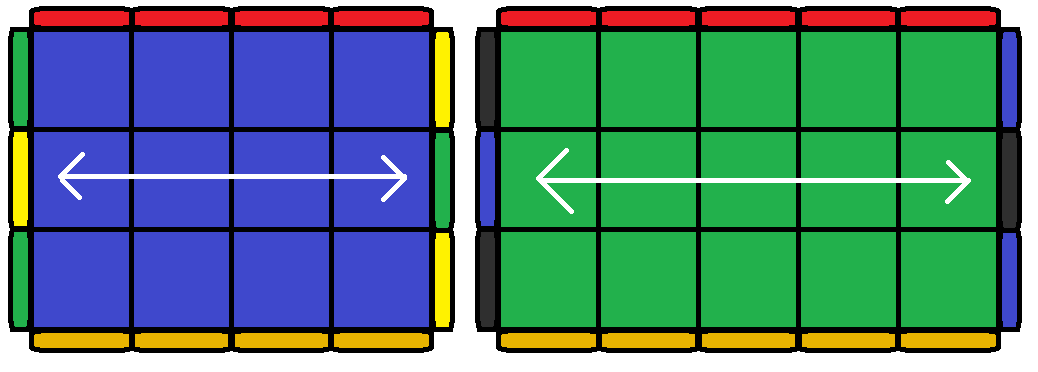 3x4x5のパリティ操作 ちゃんと解説 ルービックキューブ Karabendayo
