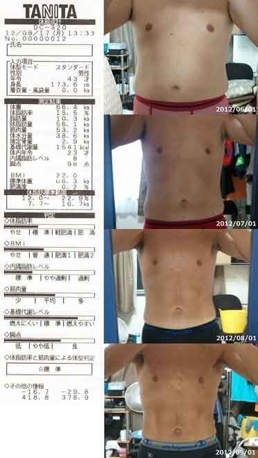 セミナー 侮辱 手配する 水中 ウォーキング ダイエット 成功 Romantische Jp セミナー 侮辱 手配する 水中 ウォーキング ダイエット 成功 Romantische Jp