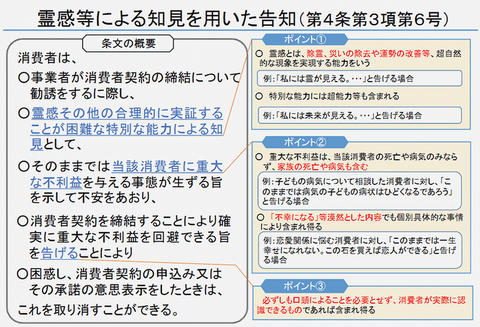 霊感等による知見を用いた告知