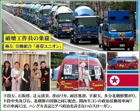 関西生コンと辻元3