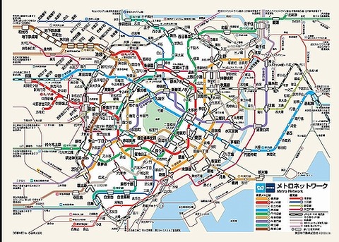 東京メトロネットワーク