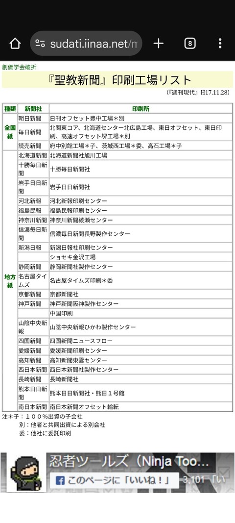 聖教新聞印刷工場