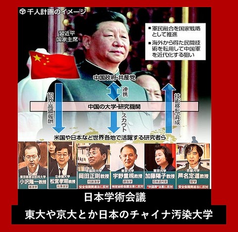 キンペーの部下6人衆と学術会議と大学というテロ組織