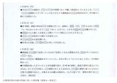 保護者の報告書