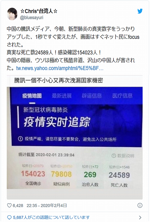 新型コロナ本当の数字