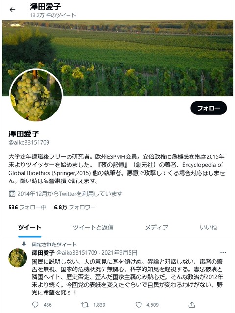 澤田愛子Twitter