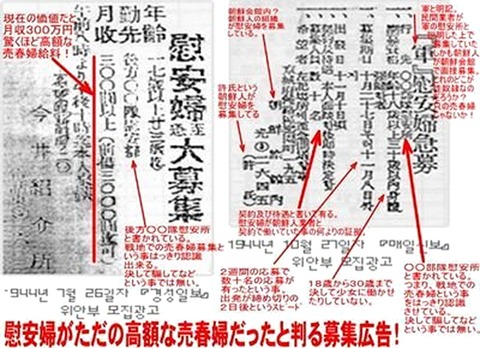 高額売春婦の慰安婦募集記事