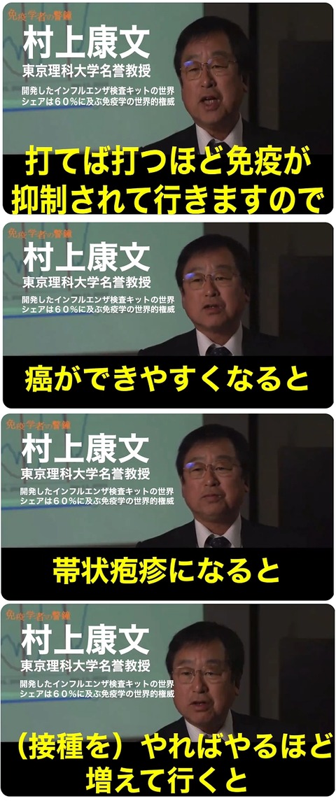 村上康文01