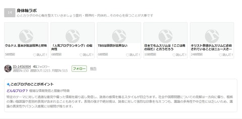 癒しヒーリングランキングでのAI評