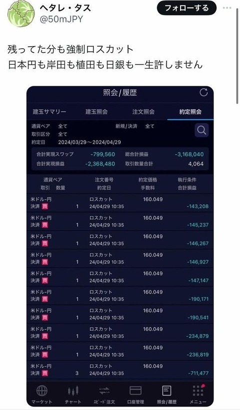 FX馬鹿者