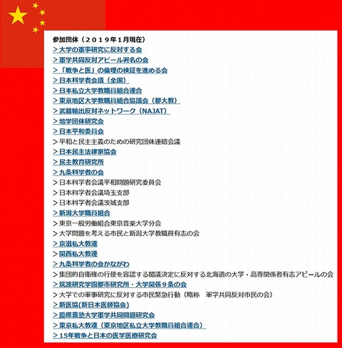 軍学共同反対連絡会という反日組織