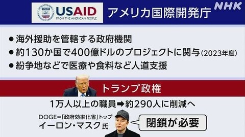 USAIDNHK