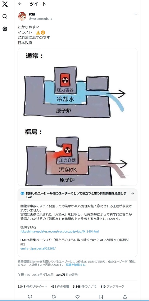 中国人による虚偽tweet