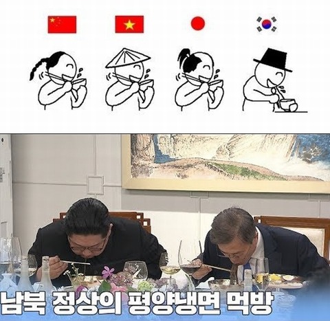 箸文化圏で犬喰いするのは朝鮮半島人だけ