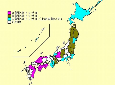日本の血液型