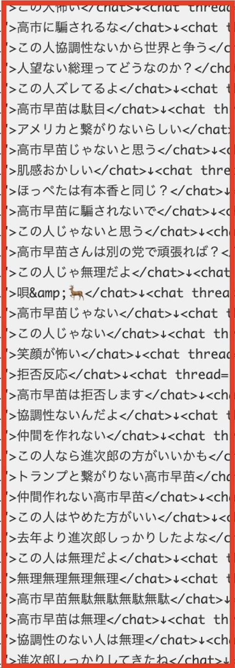 進次郎陣営ステマ