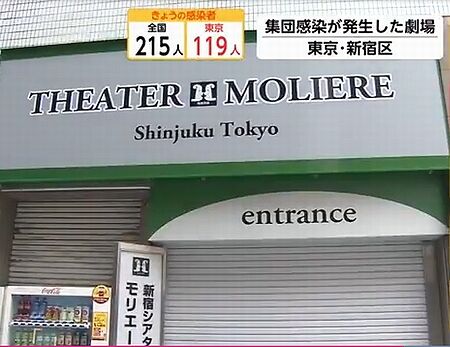 新宿のバカ850トラップ