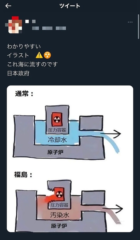 嘘を流すtweet