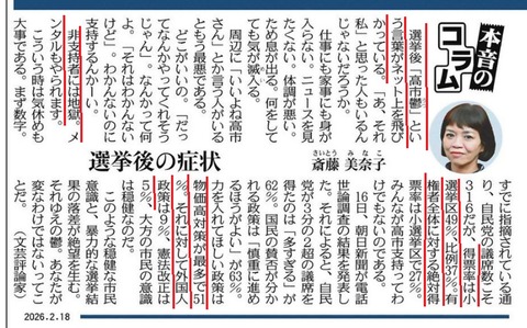 高市鬱コラム