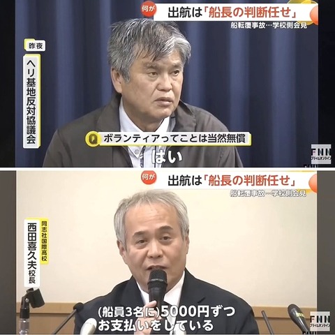 主張が矛盾