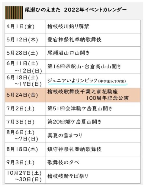 渓流釣り 年券 日釣券が入荷しました 檜枝岐村 バンガロー キャンプ からまつブログ 渓流釣り 年券 日釣券が入荷しました 檜枝岐村 バンガロー キャンプ からまつブログ