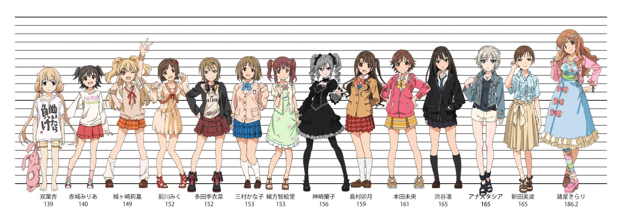 画像 諸星きらりってなんだかんだ言ってチビ男のこと見下してそう だからまとめる 画像 諸星きらりってなんだかんだ言ってチビ男のこと見下してそう だからまとめる