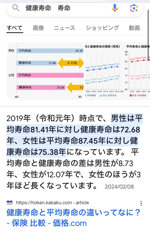 【悲報】老後、8年しかなかった : だからまとめる!