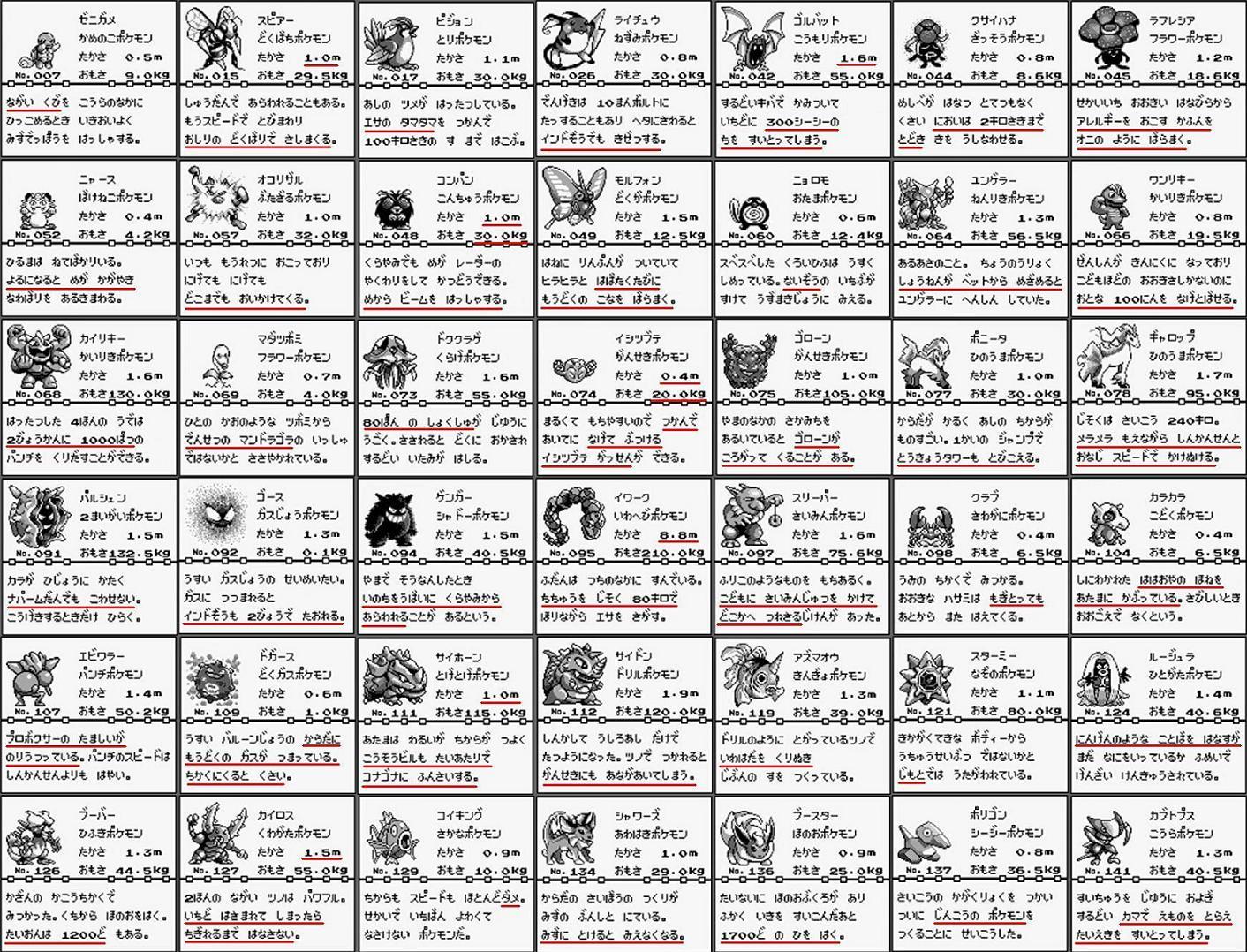 画像 ポケモンの怖い設定や謎な設定を語るスレ だからまとめる 画像 ポケモンの怖い設定や謎な設定を語るスレ だからまとめる