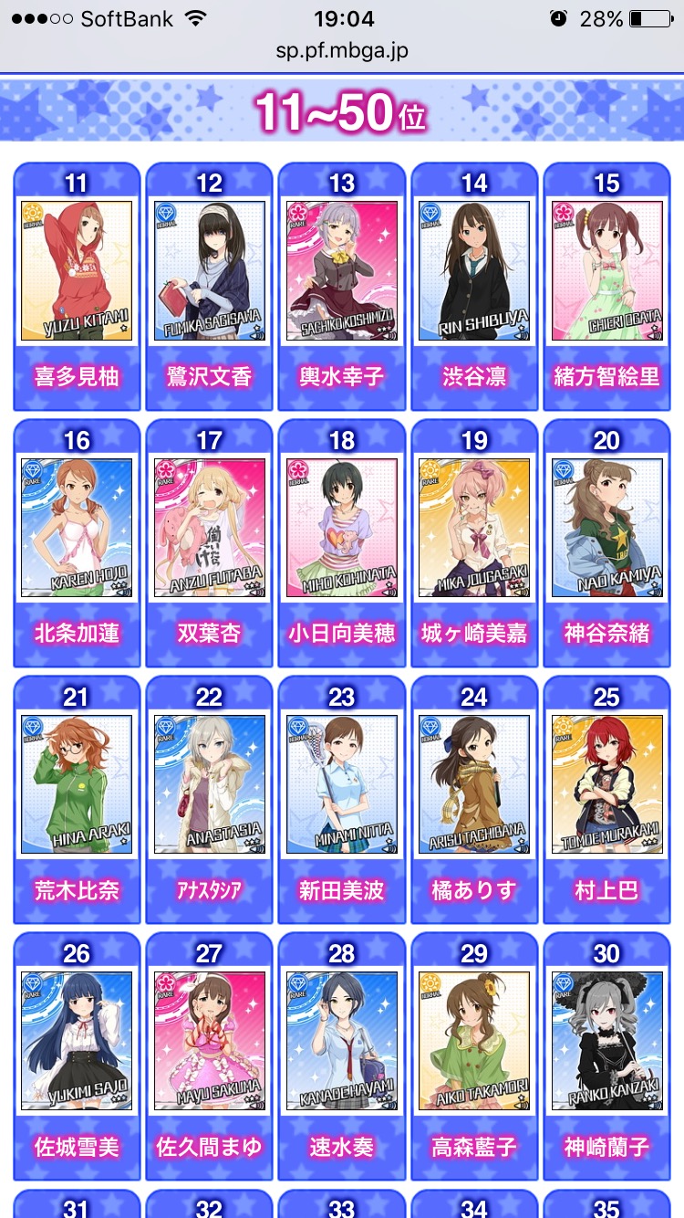 悲報 やきうアイドル 姫川友紀さん 総選挙圏外に終わる だからまとめる