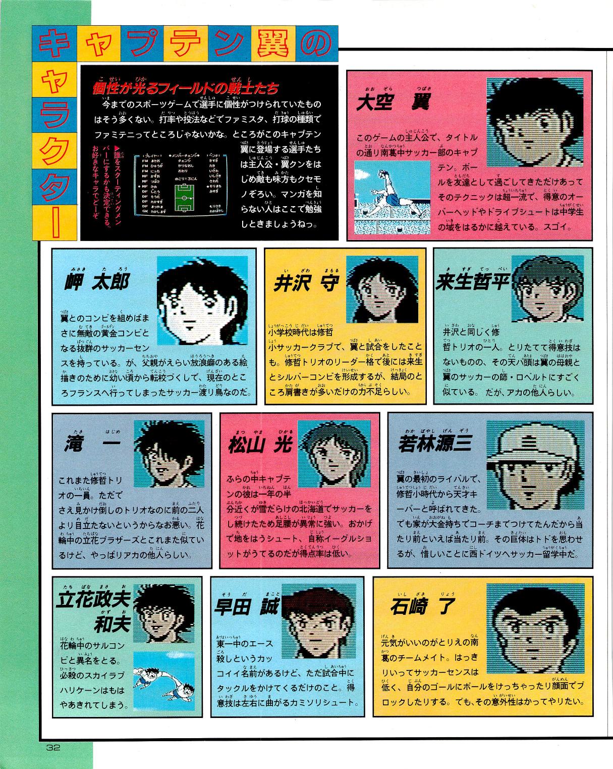 キャプテン翼のゲーム 選手にhpがある だからまとめる キャプテン翼のゲーム 選手にhpがある だからまとめる