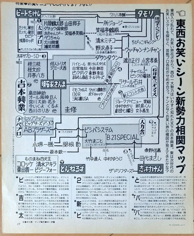 画像 これが30年前のお笑い界の勢力図という事実 だからまとめる